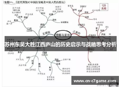 苏州东吴大胜江西庐山的历史启示与战略思考分析