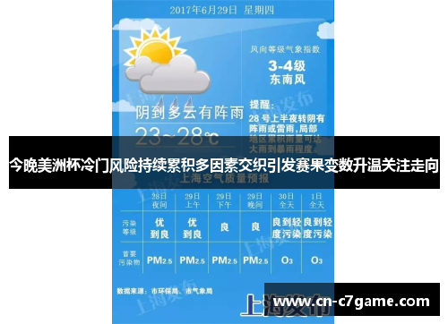 今晚美洲杯冷门风险持续累积多因素交织引发赛果变数升温关注走向 今晚美洲杯冷门风险持续累积多因素交织引发赛果变数升温关注走向