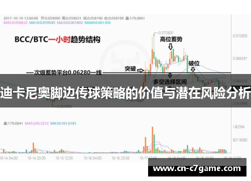 迪卡尼奥脚边传球策略的价值与潜在风险分析