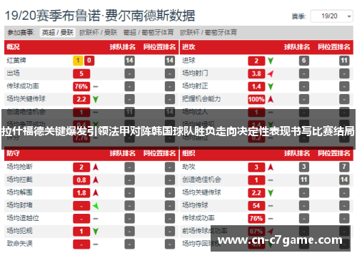 拉什福德关键爆发引领法甲对阵韩国球队胜负走向决定性表现书写比赛结局