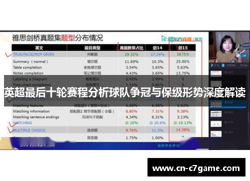 英超最后十轮赛程分析球队争冠与保级形势深度解读 英超最后十轮赛程分析球队争冠与保级形势深度解读