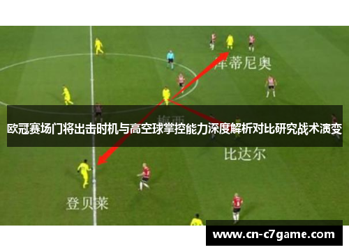 欧冠赛场门将出击时机与高空球掌控能力深度解析对比研究战术演变